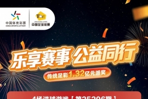 传足派奖奖期海报【第25206期】